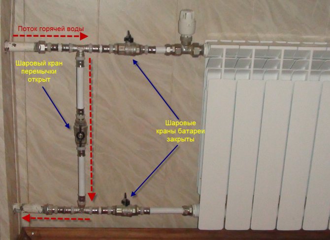 Bypass en el sistema de calefacción qué es: instalación correcta e independiente de un bypass en el sistema de calefacción