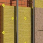 Hur och hur man isolerar ett tegelhus från utsidan utan att ha byggfärdigheter
