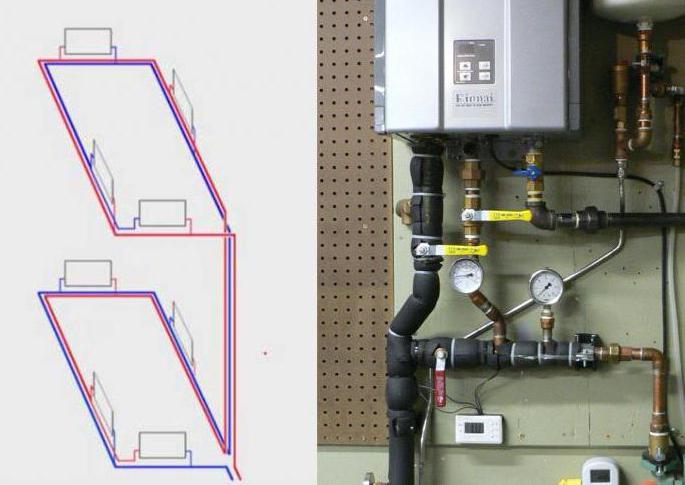 Sistema de calefacción de dos tubos, diferentes esquemas Esquema Tichelman