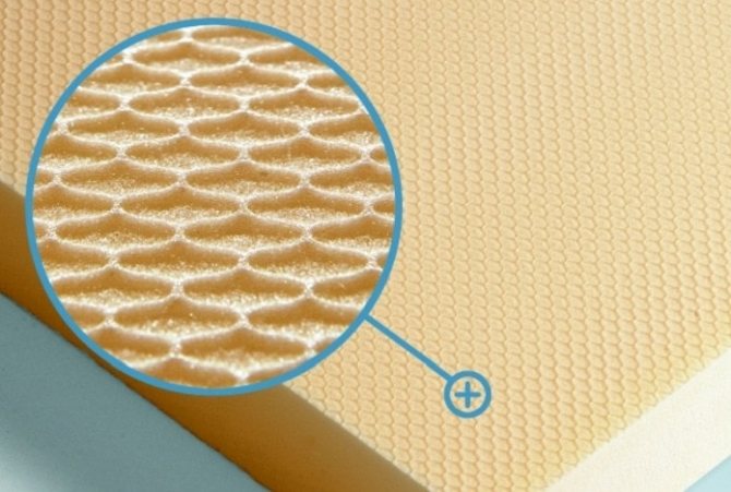 Fotografie technických charakteristik extrudované polystyrenové pěny