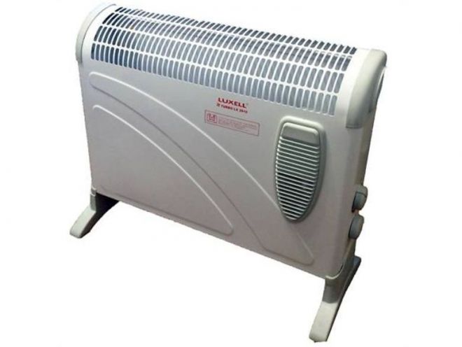 Electric convector with fan