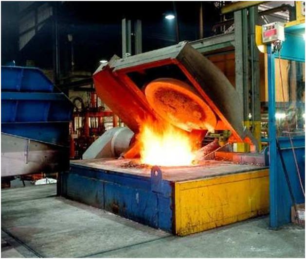 Induction type electric furnace