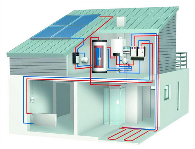 economisirea energiei în sistemele de încălzire