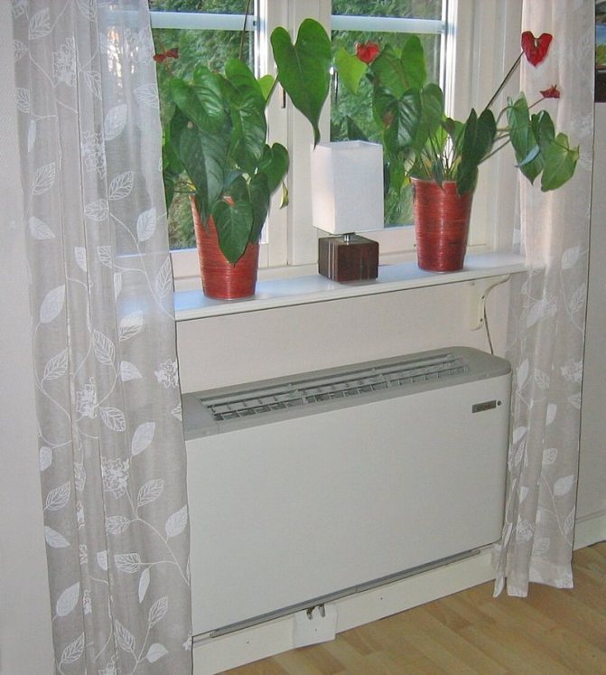 Bộ phận cuộn quạt trong hệ thống sưởi không khí của nhà riêng