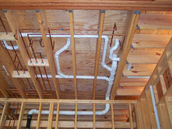 Gasleitung in der Küche Installationsregeln und Vorschriften