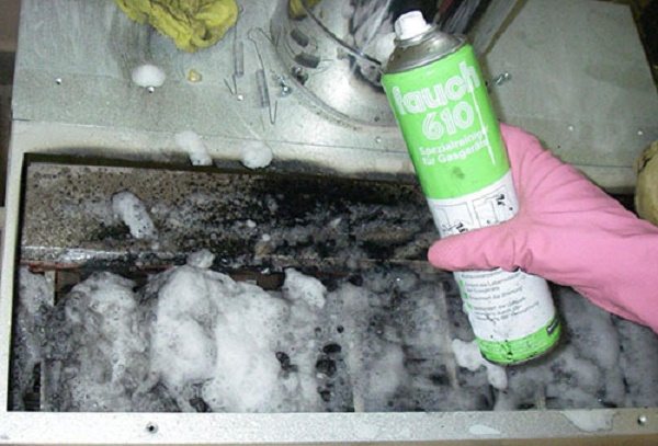 Limpieza química de la caldera del hollín.