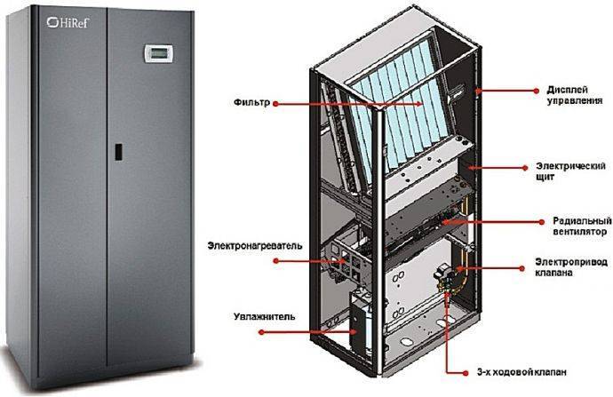 Bir bilgisayarın ısı dağılımı nasıl hesaplanır