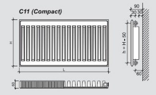 A radiátor működése (ábra)
