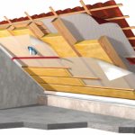Kā izolēt metāla jumtu