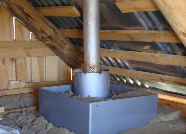 ako urobiť izoláciu komínového potrubia v saune