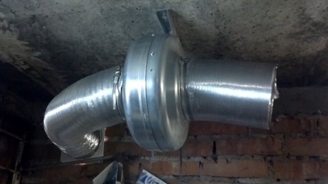 Potrubní ventilátor v plášti