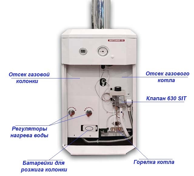 Caldeira e aquecedor de água Zhitomir-10