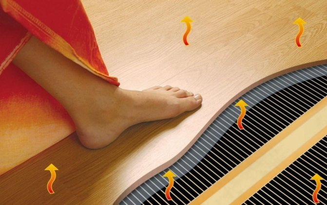 Laminate for a water heated floor: which one is better to choose, heating and laying, thermal conductivity and marking
