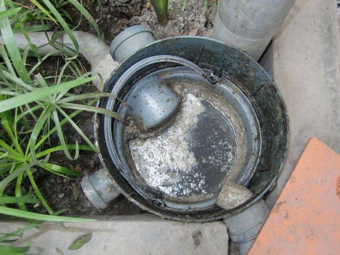 Best household individual grease trap reviews