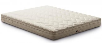 Polyurethane mattress