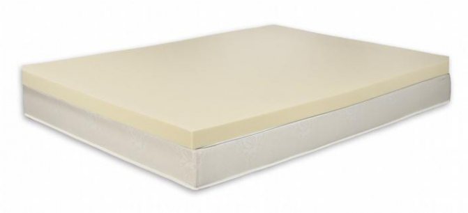 matrace vyrobené z polyuretánovej peny hodnotia cenu
