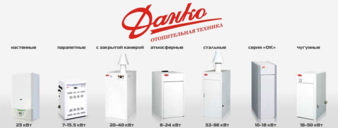 Model range of Danko gas boilers