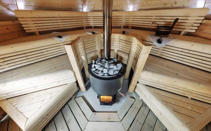 Installation d'une cheminée pour un poêle dans un bain. Mis à jour le 02.05.2019