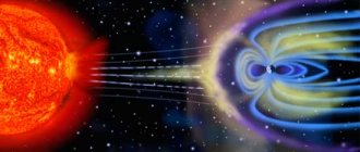 voltage from the earth's magnetic field