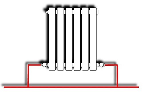 Connexió inferior del radiador