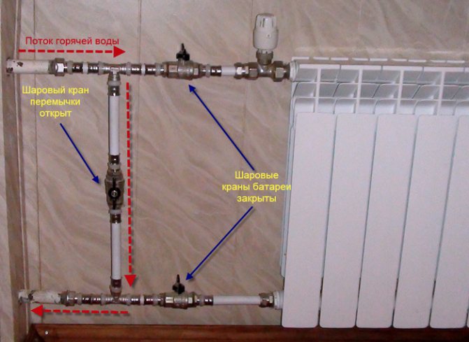 Los matices de la instalación de un dispositivo regulador se muestran en el diagrama.