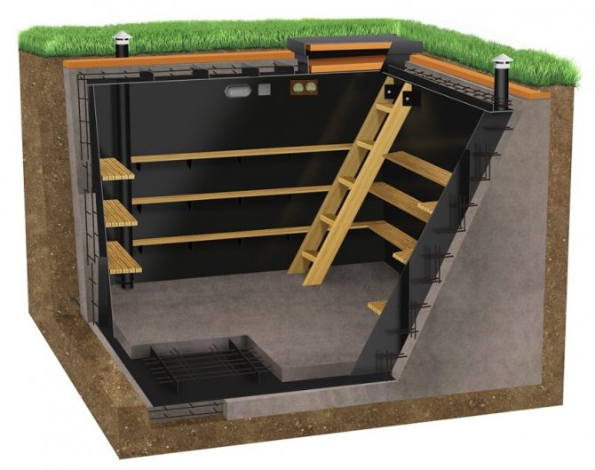 Anordnung eines Kellers mit Belüftung, verstärkten Grundwänden und -böden und einer isolierten Decke