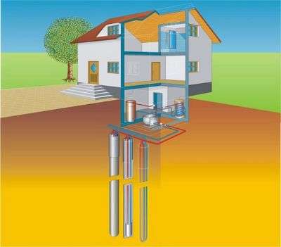 Özel bir ev için en iyi enerji tasarruflu ısıtma sistemlerinin gözden geçirilmesi