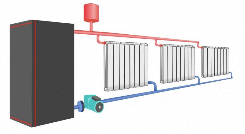 One-pipe and two-pipe heating system: which is better, advantages and disadvantages, what to choose, photo and video examples