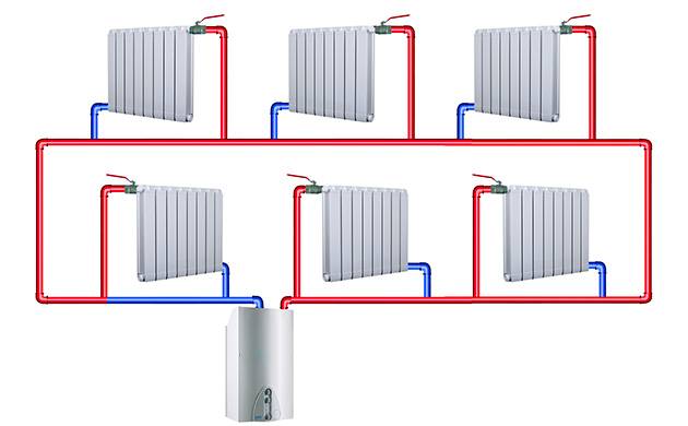 Sistema de calefacción de una o dos tuberías: cuál es mejor, ventajas y desventajas, qué elegir, ejemplos de fotos y videos