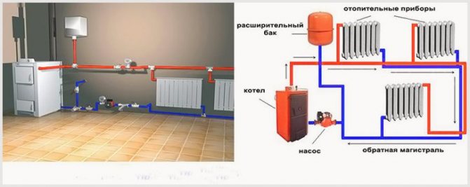 One-pipe or two-pipe which heating system is better