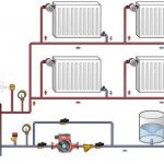 أنظمة تدفئة منزلية ذات أنبوب واحد