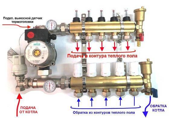 النقاط الرئيسية لتركيب وتعديل عدادات التدفق لنظام التدفئة تحت الأرضية