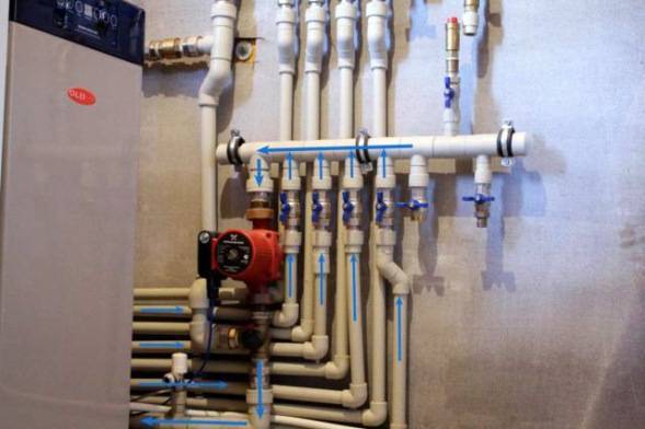 De belangrijkste punten van installatie en afstelling van debietmeters voor het vloerverwarmingssysteem