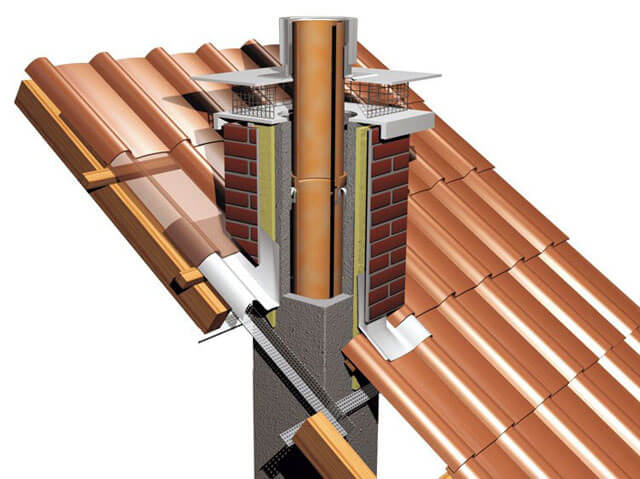 finition des tuyaux de toit en tuiles métalliques