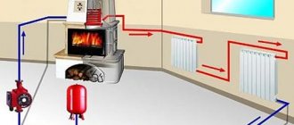 أنظمة التدفئة للمنزل