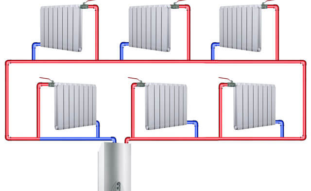 La calefacción en una casa privada es de una o dos tuberías.