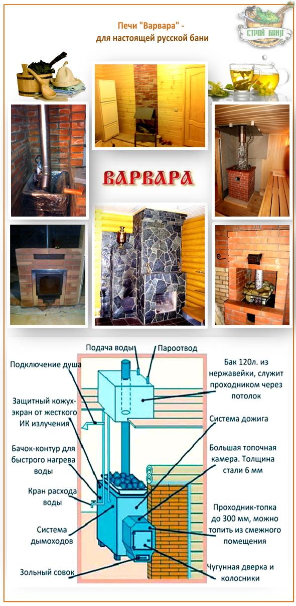 La estufa para el baño Varvara revisa, ¿hay algún inconveniente, una descripción general de la gama de modelos y los precios?