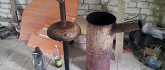 horno de cilindro