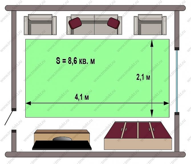 Plėvelės, apšiltintos grindimis - naudingo šildymo ploto apskaičiavimas