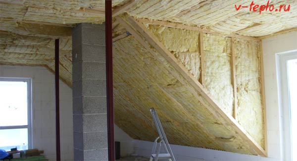 mineral wool slabs for roof insulation