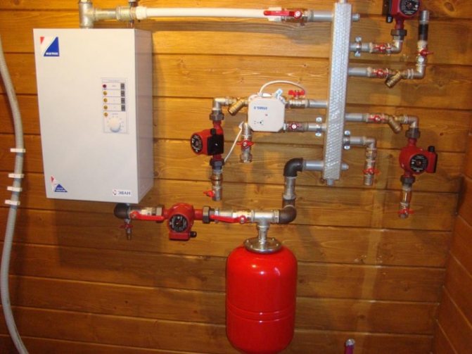 selection of a heating boiler by parameters