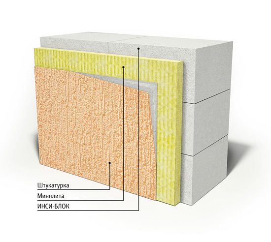 Penyediaan mortar dan penggunaan plaster di dinding konkrit