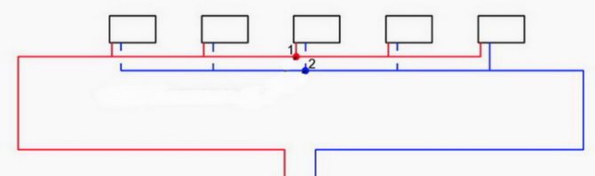 Uno schema di passaggio per il collegamento dei radiatori di riscaldamento - loop Tichelman