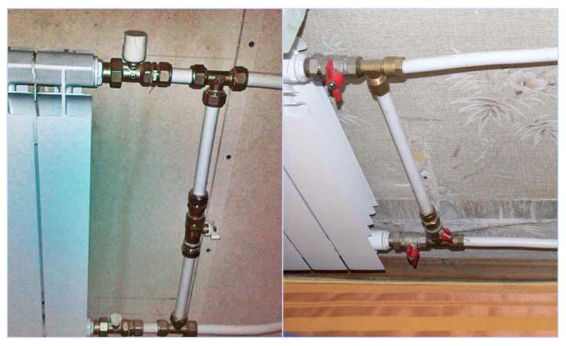 Examples of installation of a control valve between bypass
