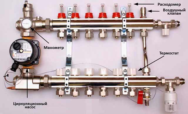 Driftsprincipen och pumpens enhet