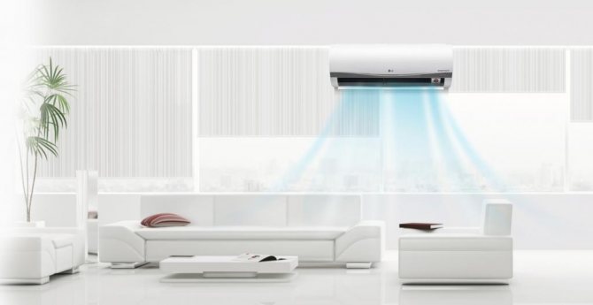 The principle of operation of the air conditioner