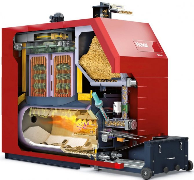 the principle of operation of pellet boilers