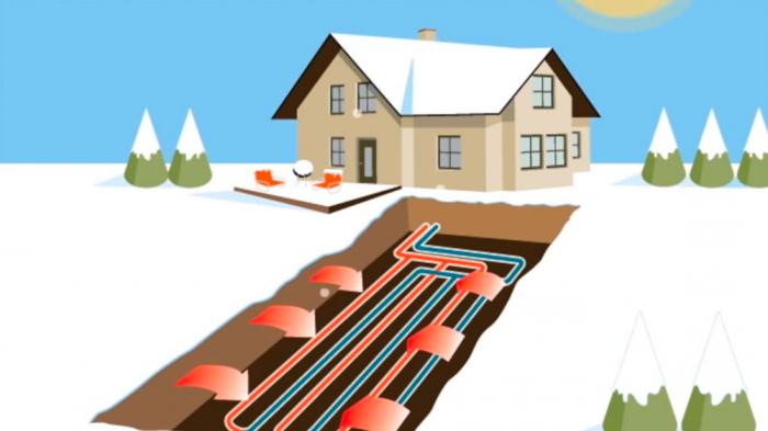 working principle of a heat pump for heating
