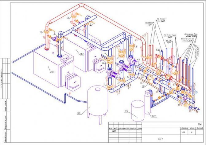 Progettazione di impianti di riscaldamento e ventilazione