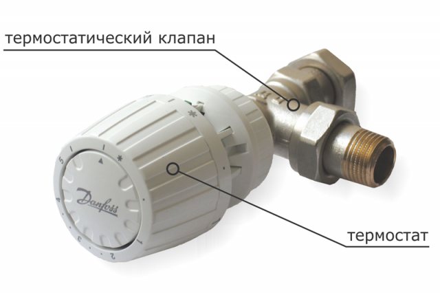 Kermi radiator valve adjustment